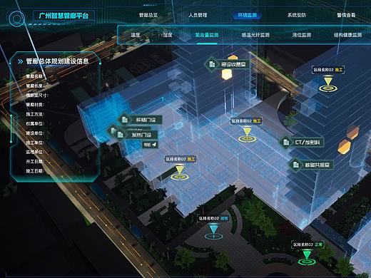 智慧城市可视化