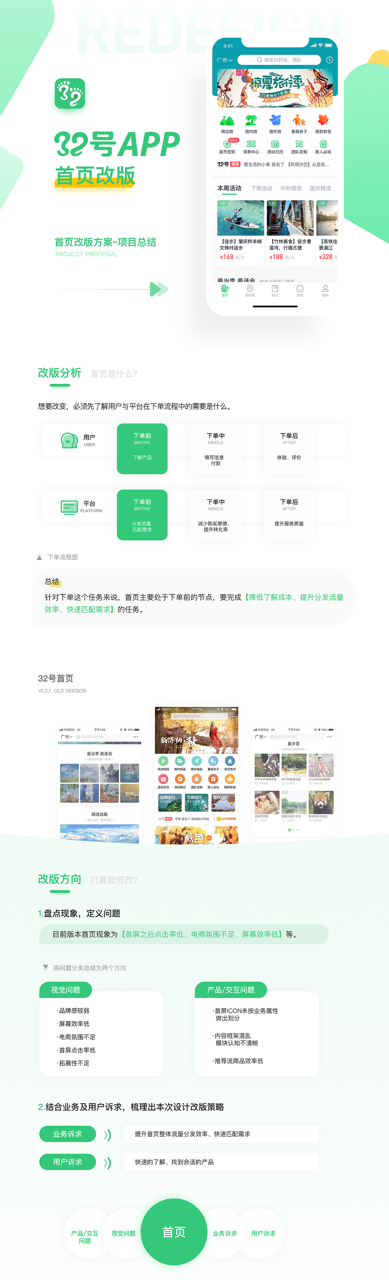 32号-旅游类APP重设计