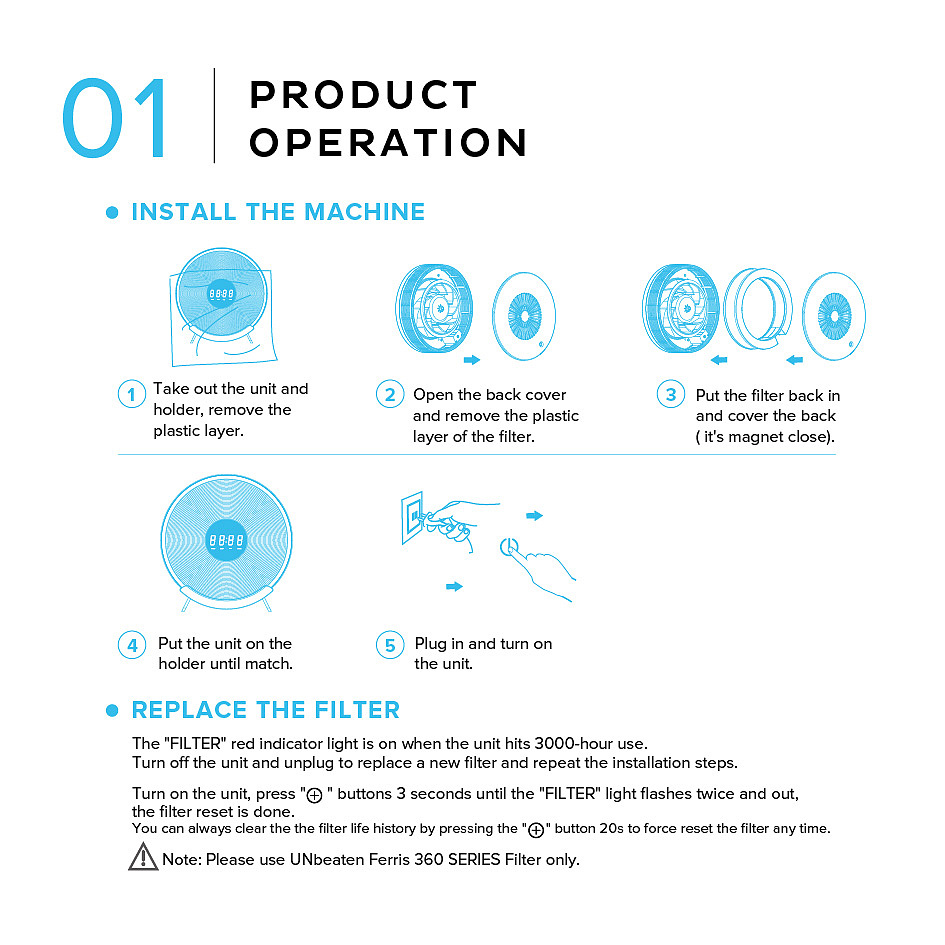 英文产品说明书设计