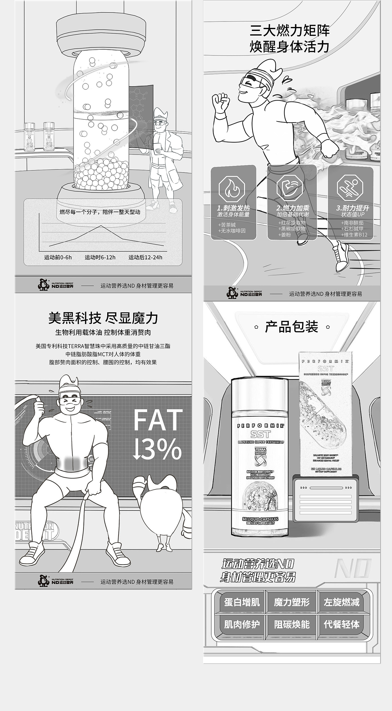 一莎@nd运动营养视觉分享