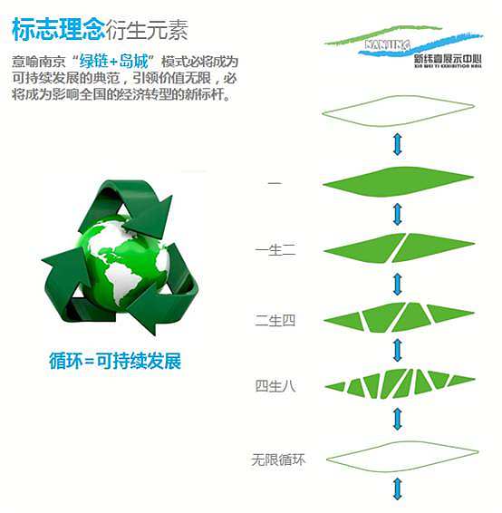 某产业园区展示馆（图ZMjI2Nzc4NTU2） - 展陈设计 - 站酷设计师西有自在原创素材 - 站酷ZCOOL