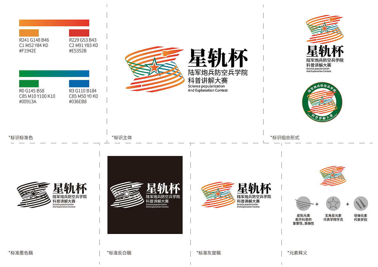科普講解比賽標(biāo)識設(shè)計(jì)比賽方案（圖ZMjc2OTU3NDIw） - Logo - 站酷設(shè)計(jì)師八匯設(shè)計(jì)原創(chuàng)素材 - 站酷ZCOOL
