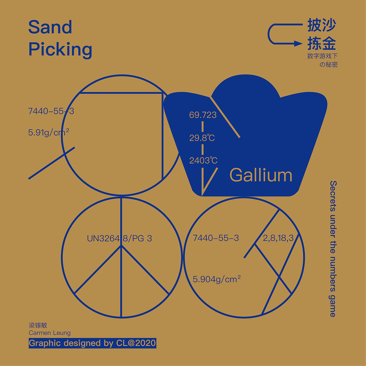 披沙拣金（图ZMjA1MTY2NDIw） - 品牌 - 站酷设计师Gallium96723原创素材 - 站酷ZCOOL