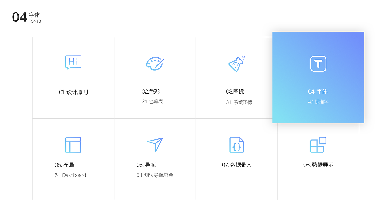 EPM后台管理设计规范