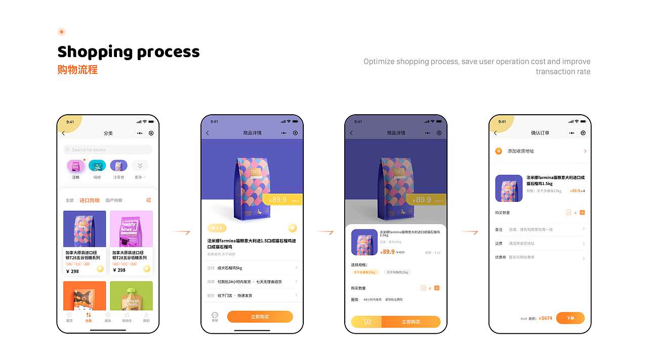 作品集（图ZMjg1NzYyOTEy） - APP界面 - 站酷设计师白茶清欢無别事原创素材 - 站酷ZCOOL