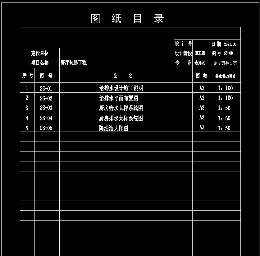 商场餐饮给排水施工图（图ZMjYyOTI3OTA0） - 酒店餐饮设计 - 站酷设计师lucky朵原创素材 - 站酷ZCOOL