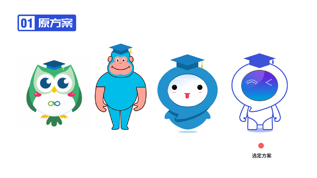 一次品牌吉祥物升级的项目设计案例, 公司找的外包设计提案一直不是很