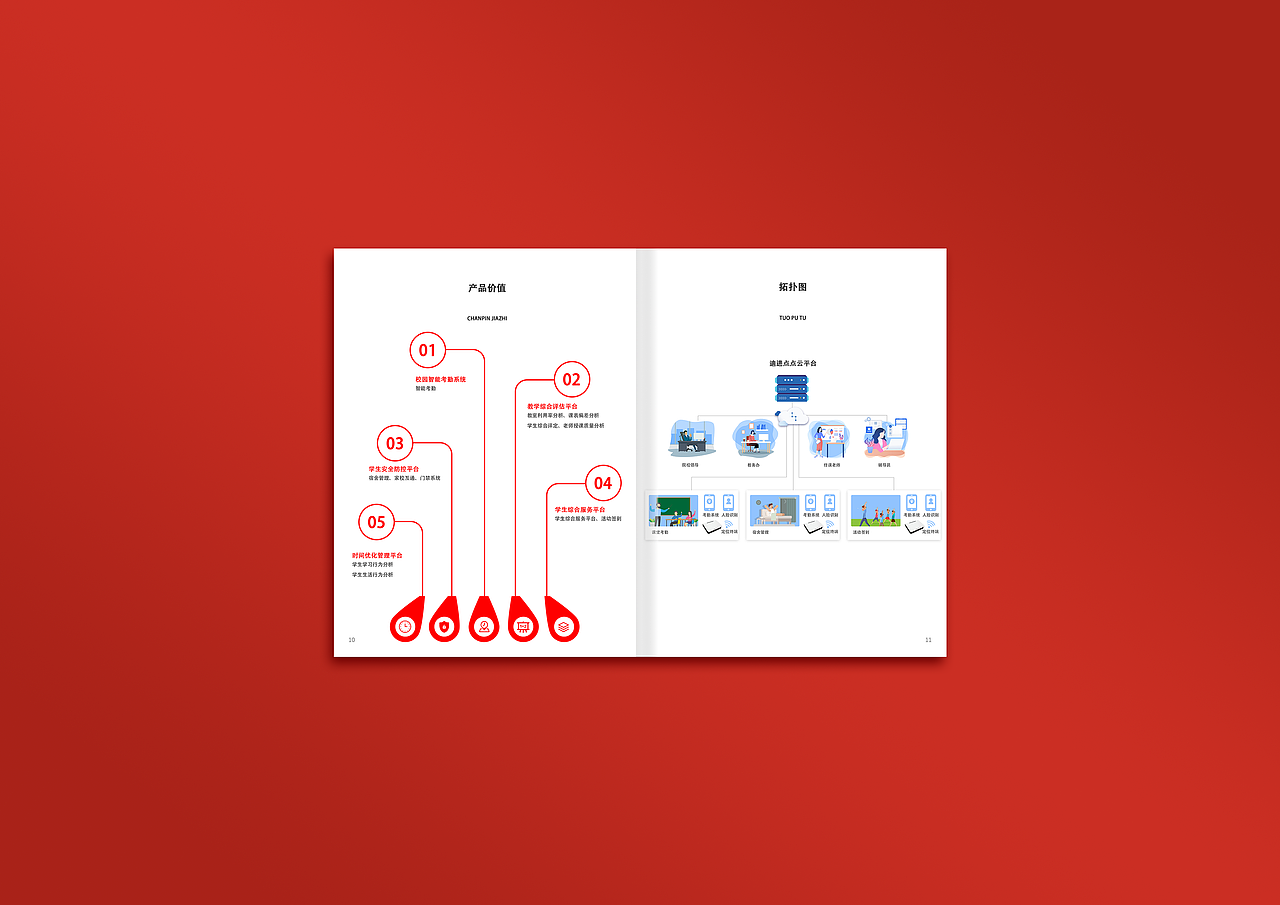 公司画册（图ZMTU2MDQyNDk2） - 书籍/画册 - 站酷设计师广州土著人原创素材 - 站酷ZCOOL