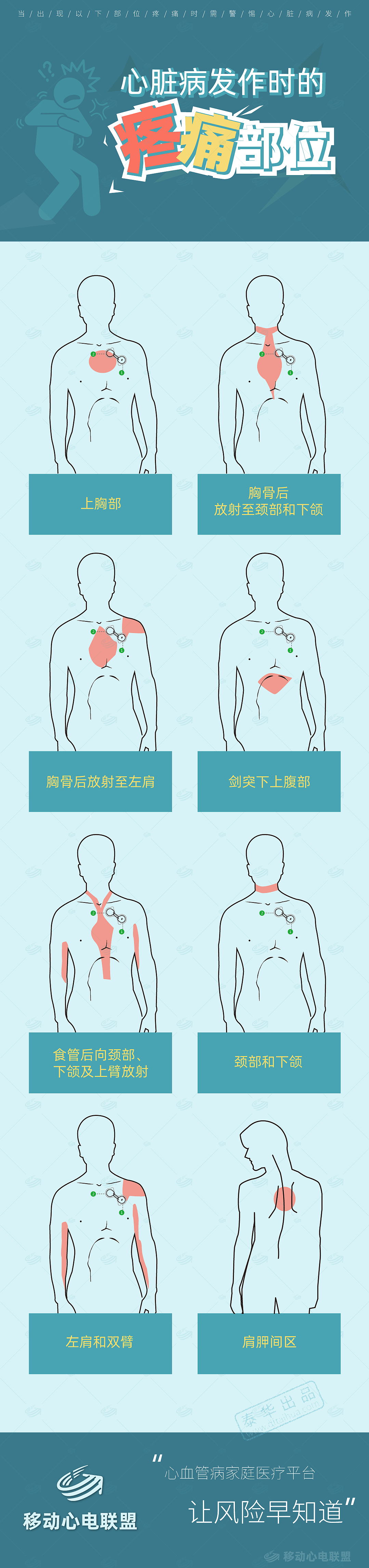 科普宣传用图（图ZMTU5NzM0MzEy） - 移动端网页 - 站酷设计师ad1886原创素材 - 站酷ZCOOL