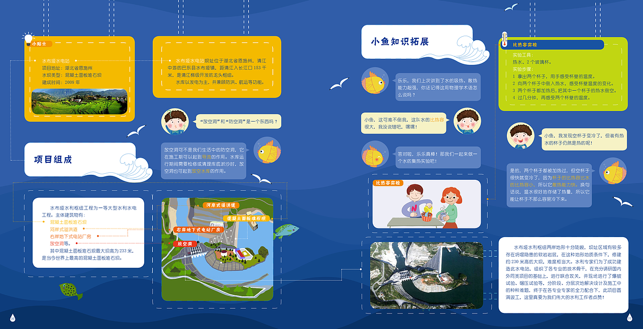 科学绘本:奇妙的水库