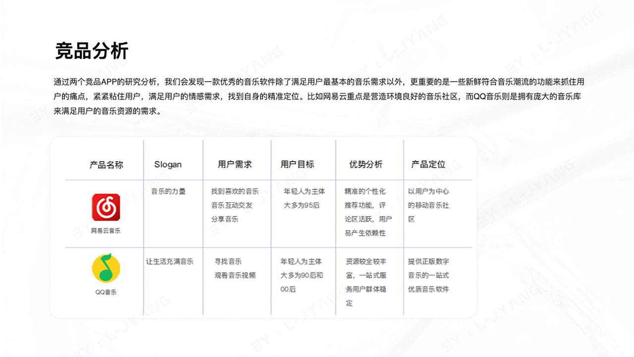 UI 作品集（图ZMjQ0MTA2Mzk2） - APP界面 - 站酷设计师李李在努力原创素材 - 站酷ZCOOL