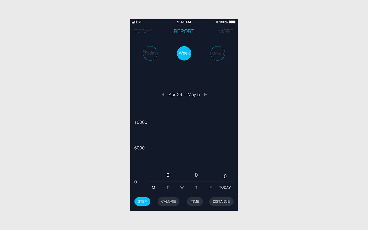 计步器APP设计（图ZMTYzNzY1NzE2） - APP界面 - 站酷设计师设计抒原创素材 - 站酷ZCOOL