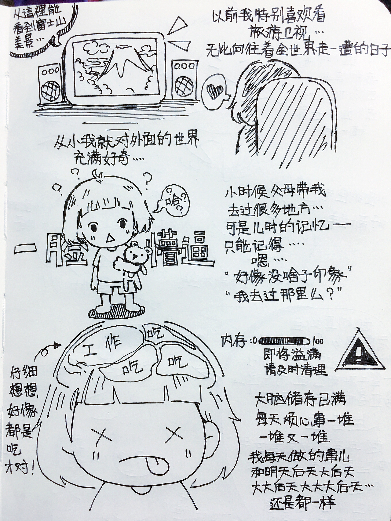 一些开会时画的小随笔