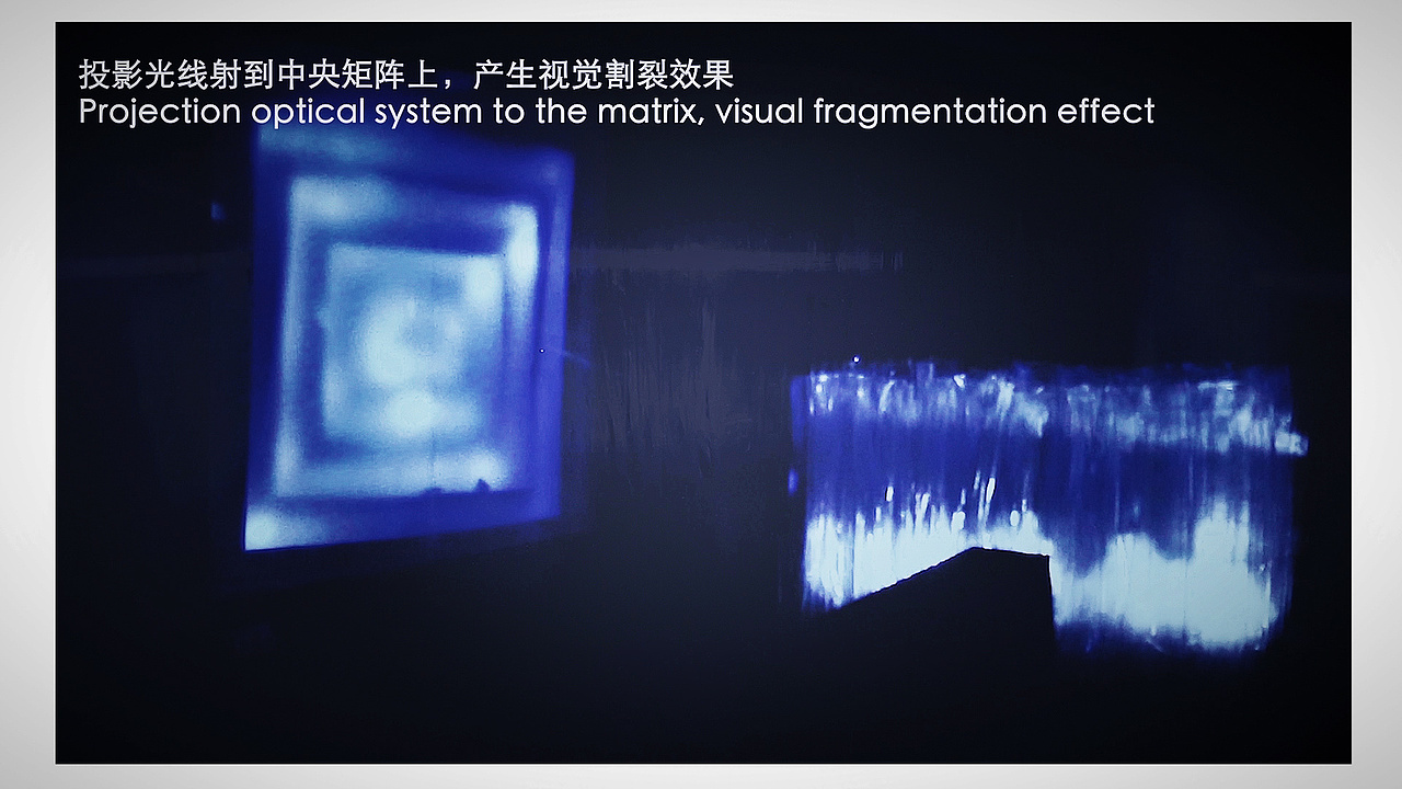 led与矩阵同时变化