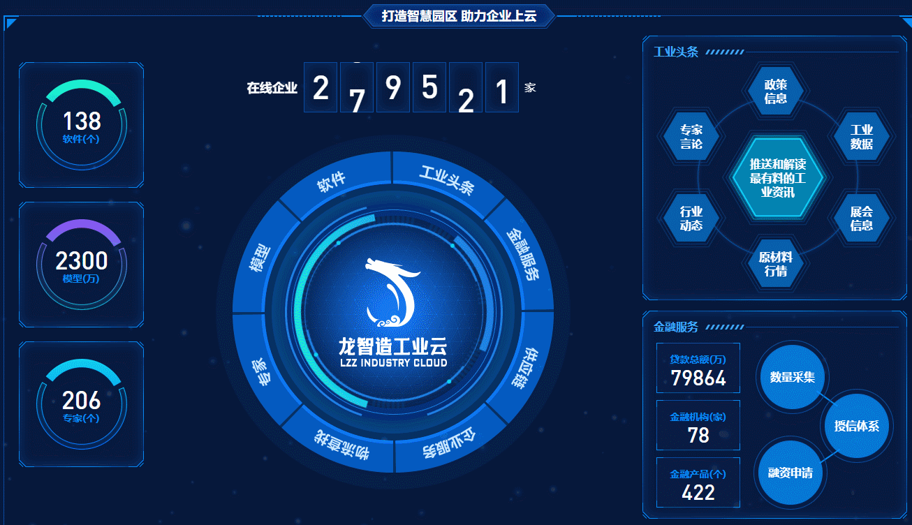 2019年大足高新区智博会可视化方案（图ZMTc0OTM4Mzcy） - 其他UI - 站酷设计师feiyin_luo原创素材 - 站酷ZCOOL