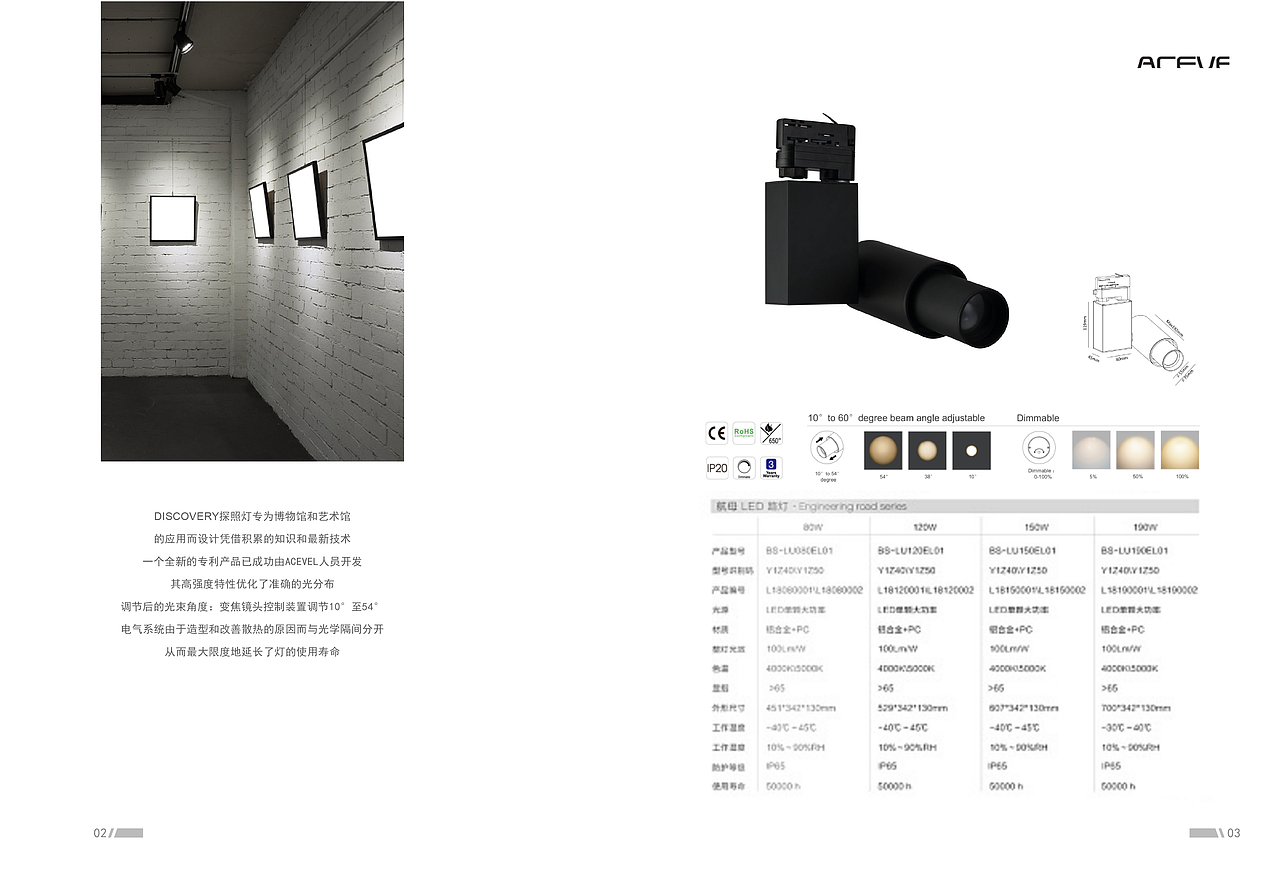 新鲜出炉的几个版式设计