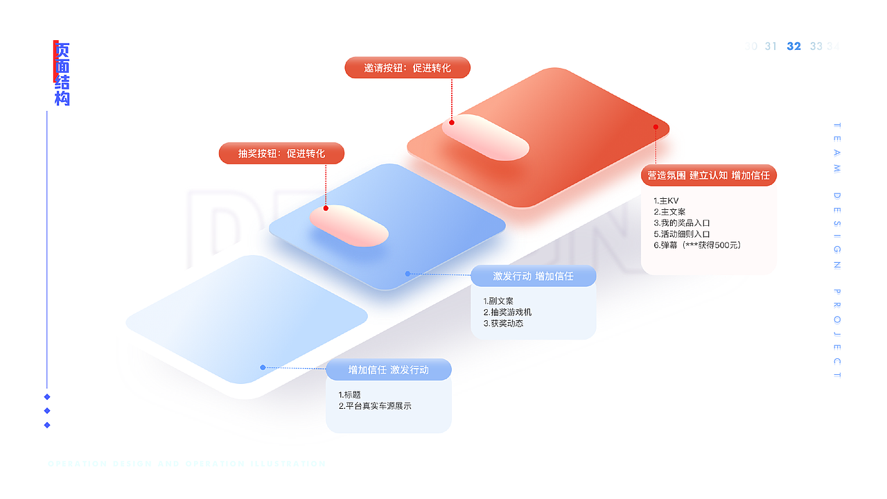 2020作品整理/运营设计/界面设计/运营插画