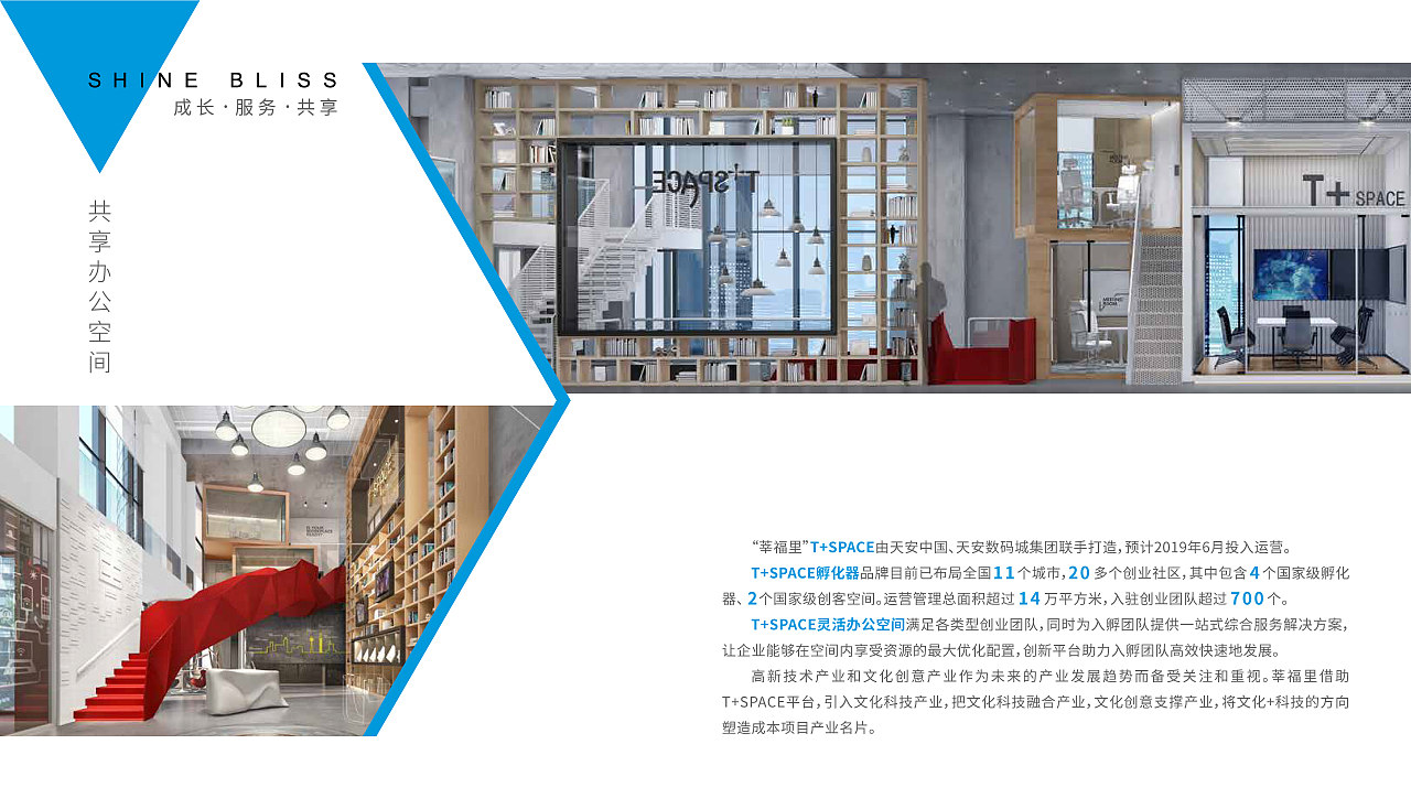 莘福里商业地产招商画册