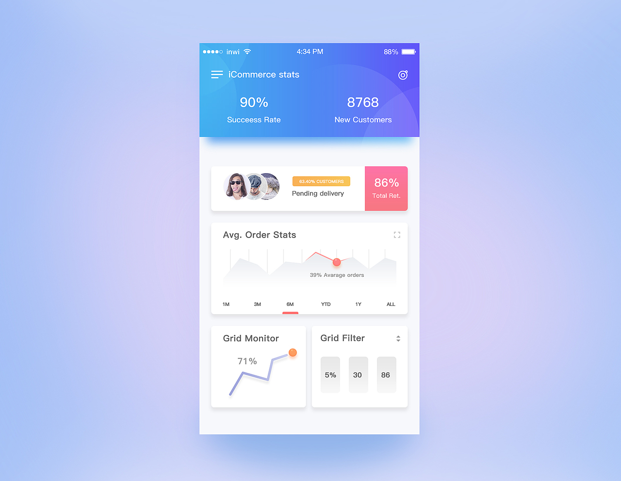 卡片式界面（图ZNjIyOTE0MTY=） - APP界面 - 站酷设计师上晨UED原创素材 - 站酷ZCOOL