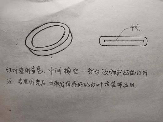 设计哈哈哈（个人主页-ZNTE3NTEzNTY=） - 产品 - 站酷设计师小生爱吃鸡原创素材 - 站酷ZCOOL