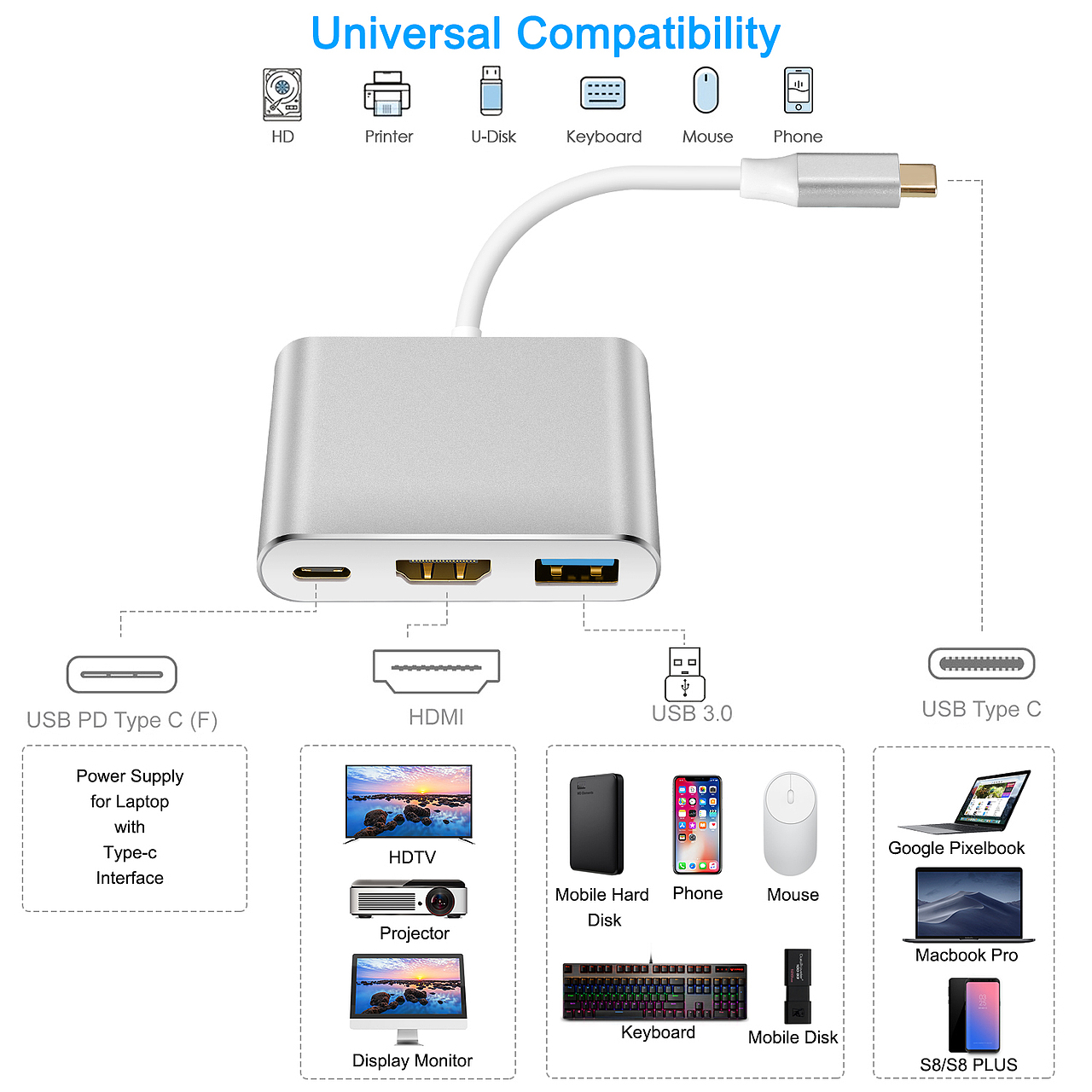 USB转换器（图ZMjQyMDg0MTk2） - 电商 - 站酷设计师黑碳先森原创素材 - 站酷ZCOOL