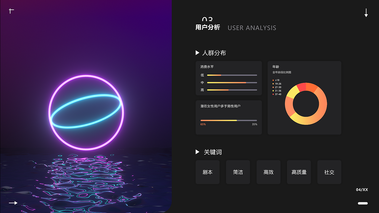 作品集（图ZMjk1ODE2NjE2） - APP界面 - 站酷设计师梦泽南栖原创素材 - 站酷ZCOOL