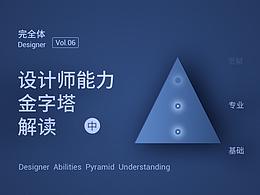 平面