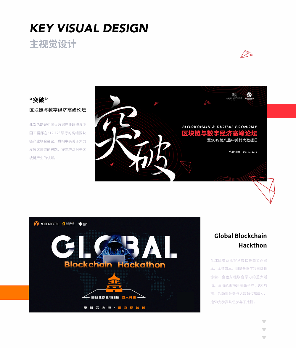 2019作品集（图ZMTk5MzY4NDc2） - APP界面 - 站酷设计师七柠Seven原创素材 - 站酷ZCOOL