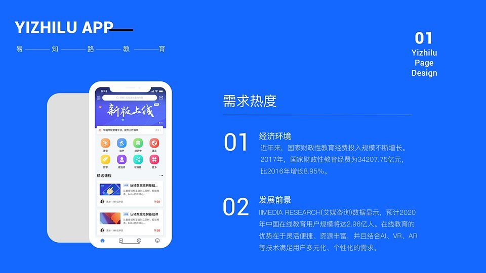2020UI作品集（图ZMjA4OTQyOTUy） - 软件界面 - 站酷设计师张博司原创素材 - 站酷ZCOOL