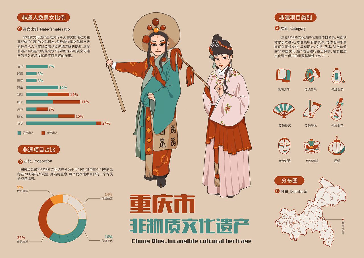 图说中国非物质文化遗产