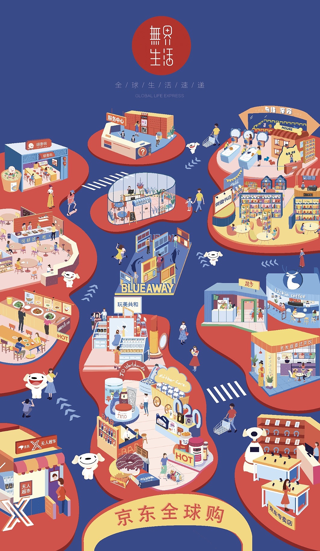 京东体验商店地图导向海报设计