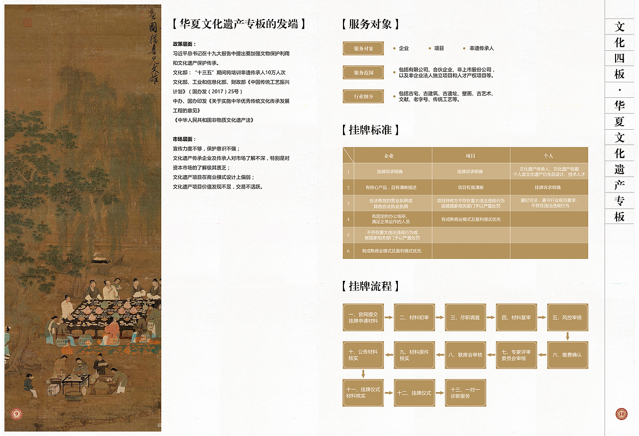 中国风宣传册设计排版（图ZMTQ4OTYyOTk2） - 书籍/画册 - 站酷设计师蓁西原创素材 - 站酷ZCOOL