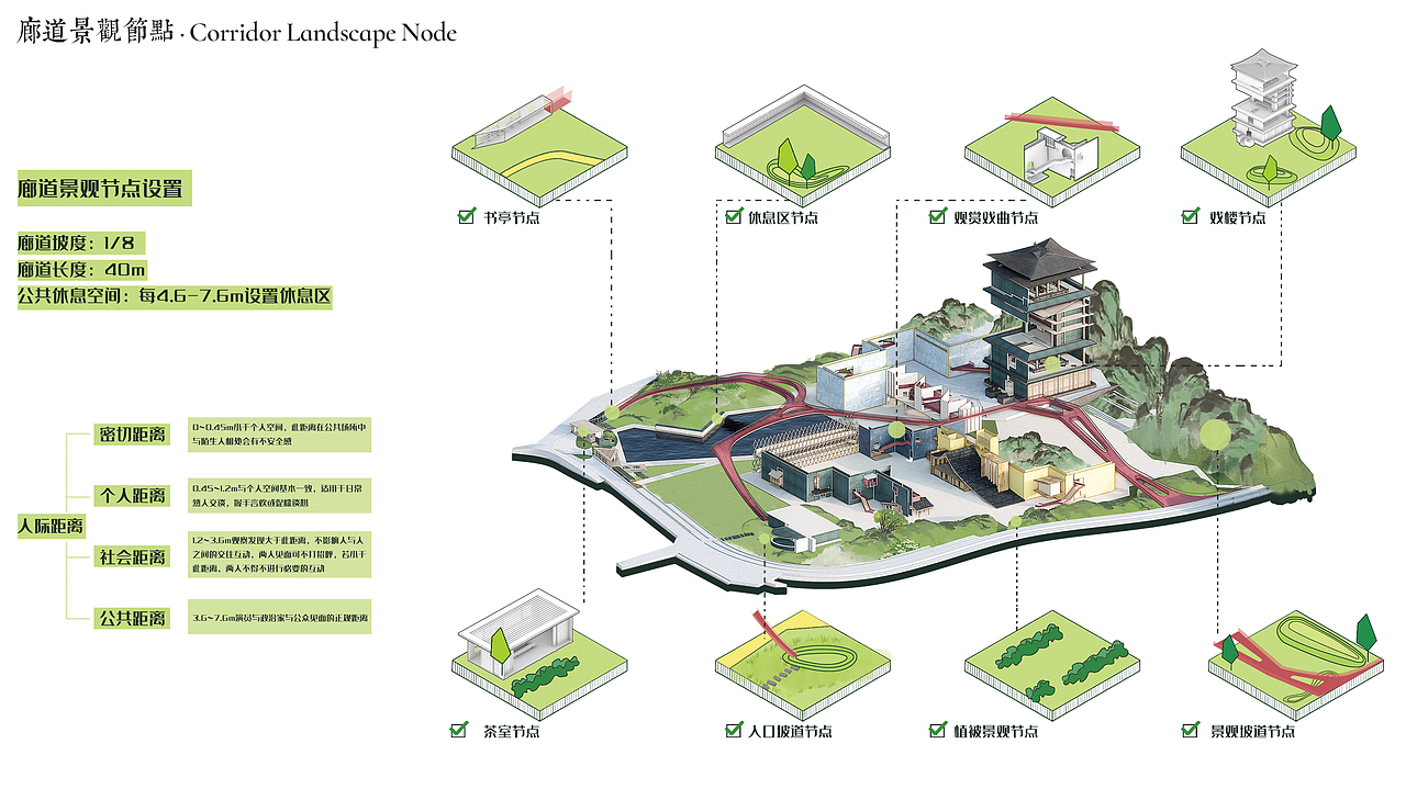 如梦之梦—基于三远理论下的戏楼文化园设计（图ZMzA3MTA1MDgw） - 其他空间 - 站酷设计师SHI界原创素材 - 站酷ZCOOL