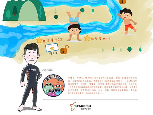 藍(lán)旗游泳館（個(gè)人主頁(yè)-ZMjYzOTkyMzI=） - 其他平面 - 站酷設(shè)計(jì)師qdqd124原創(chuàng)素材 - 站酷ZCOOL