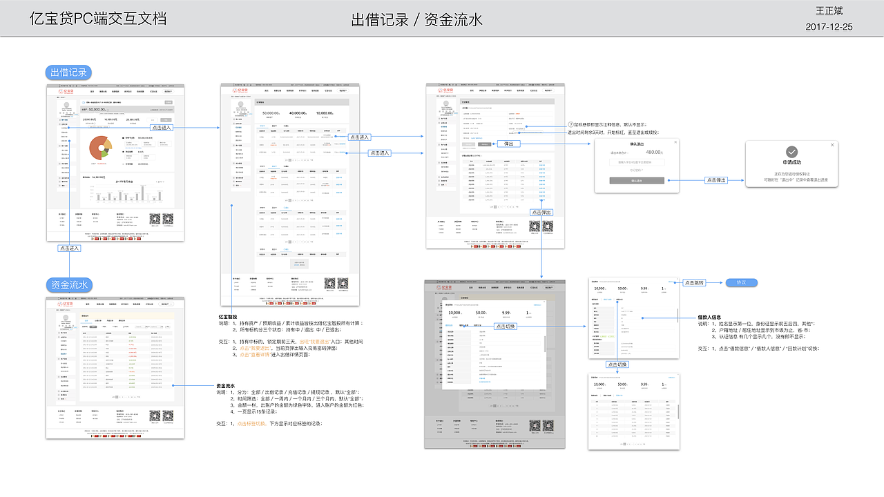 品牌升级PC端交互说明-【我的账户】模块（图ZMTA2ODUzODY0） - 交互/UE - 站酷设计师Desire001原创素材 - 站酷ZCOOL
