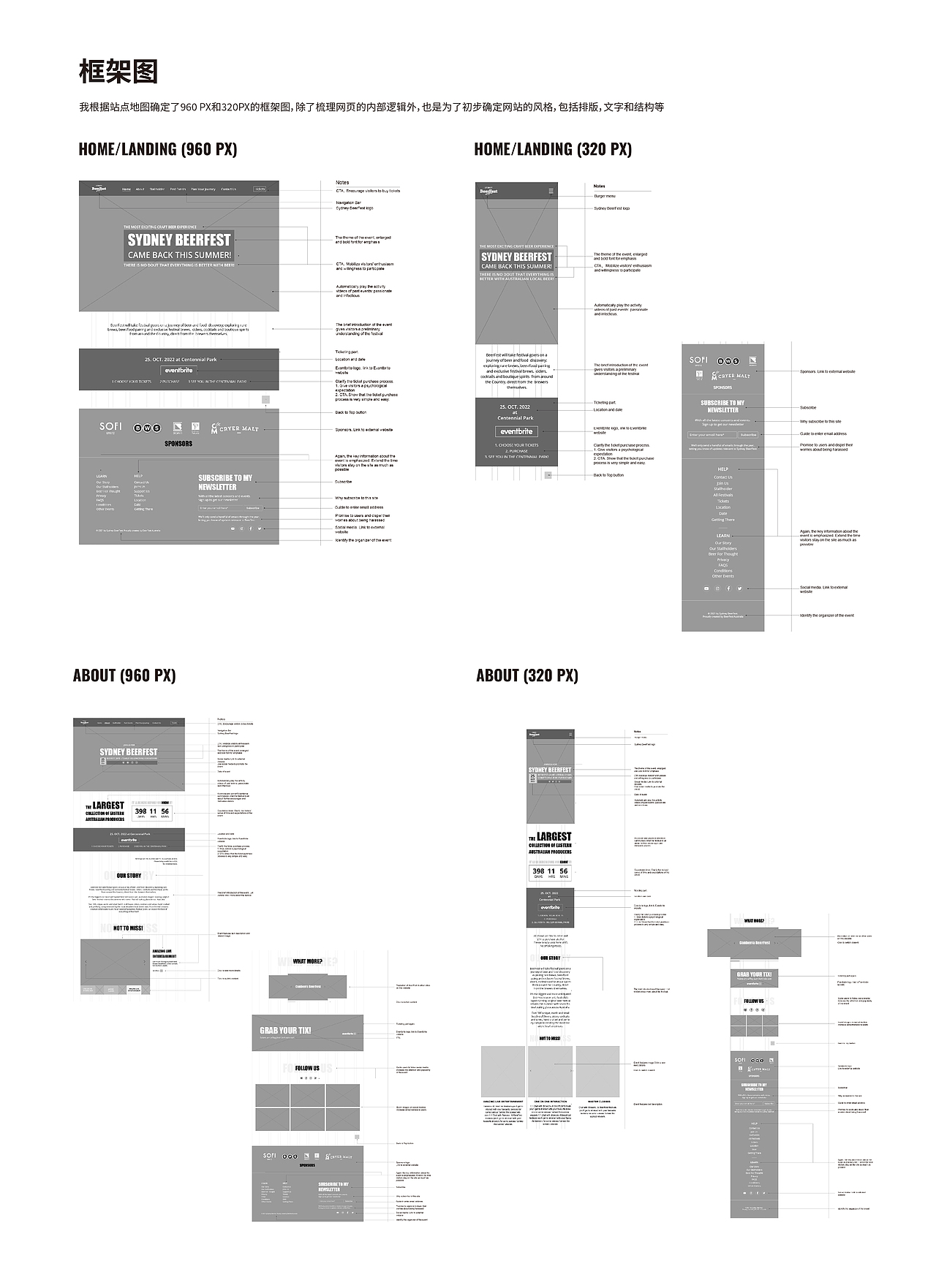 对Sydney BeerFest 网站的重新再设计