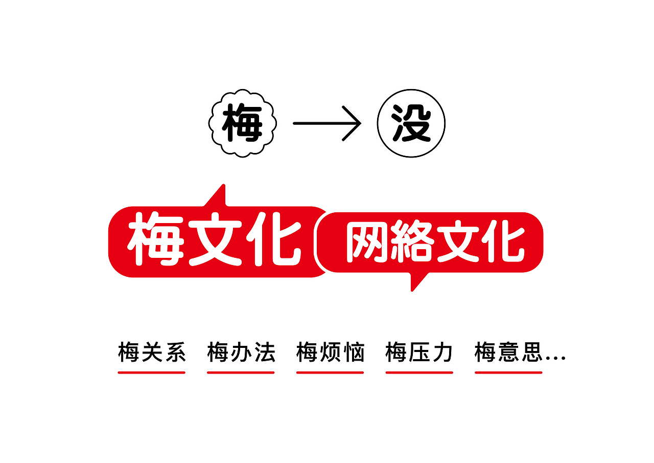 上行案例 / 设计助农，用创意唤醒农产品活力（图ZMjYwMTg5NDgw） - 包装 - 站酷设计师石昌鸿原创素材 - 站酷ZCOOL