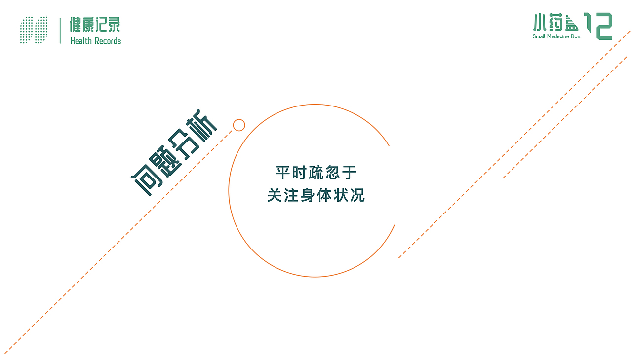 《小药盒》项目 UI（图ZMjIyNjkxNjQw） - 交互/UE - 站酷设计师啊咿啊呦阿亮原创素材 - 站酷ZCOOL