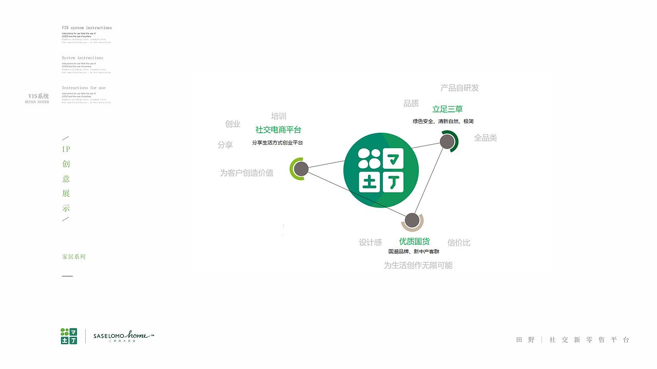 三草两木IP插画（图ZMjIyODQ5ODcy） - 品牌 - 站酷设计师武汉大橘原创素材 - 站酷ZCOOL