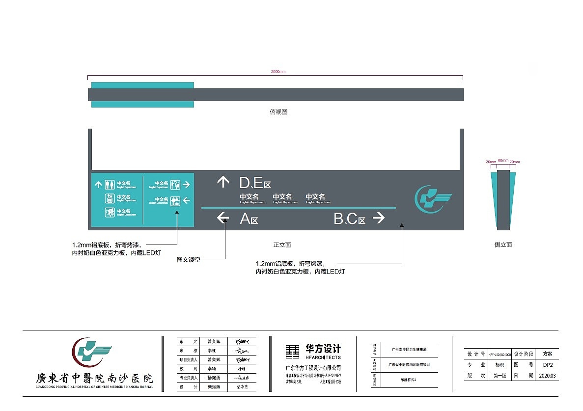 医院导视系统（图ZMjAxMTkzMTg0） - 商业空间设计 - 站酷设计师CHAI此木原创素材 - 站酷ZCOOL