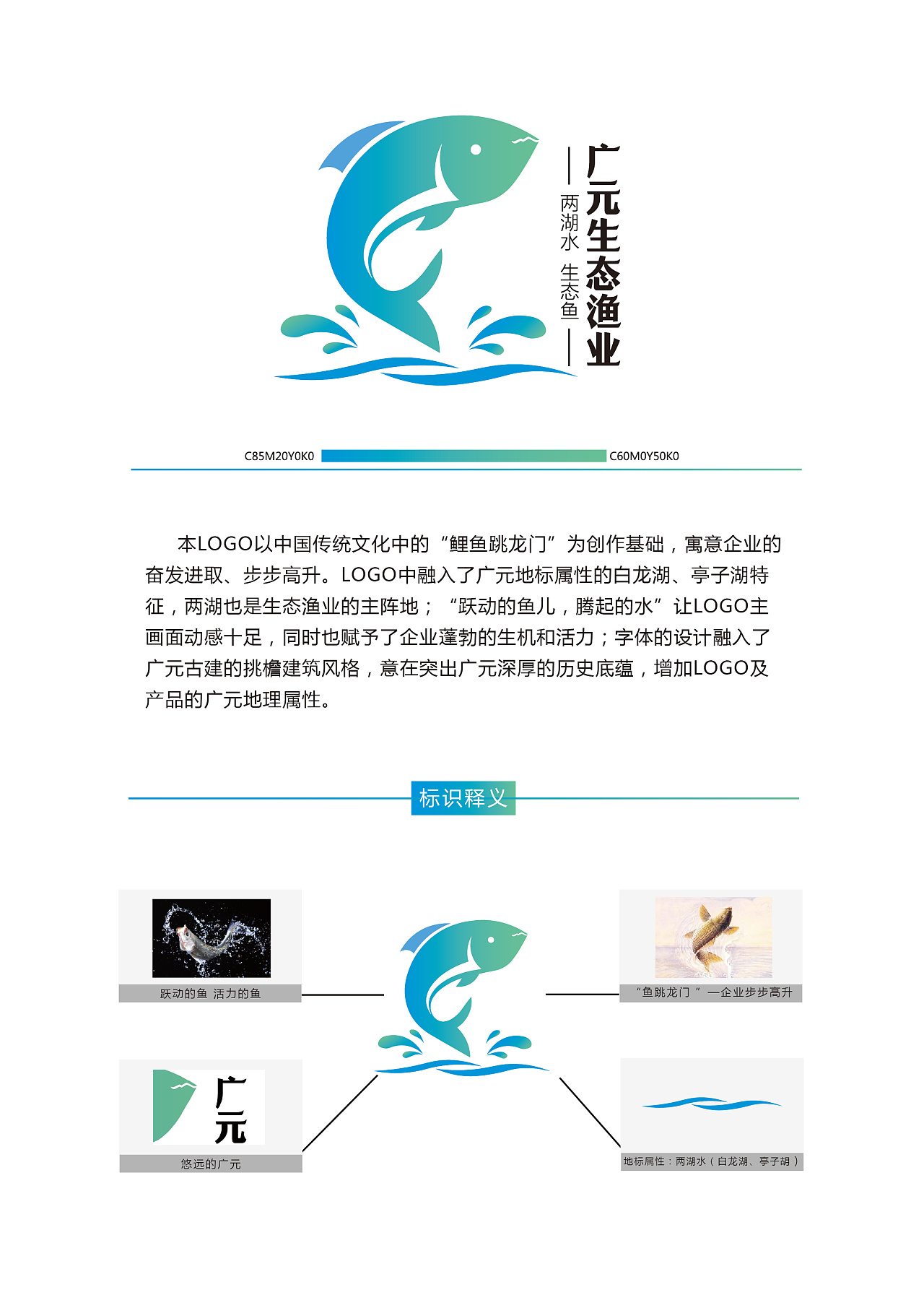 生态渔业logo方案