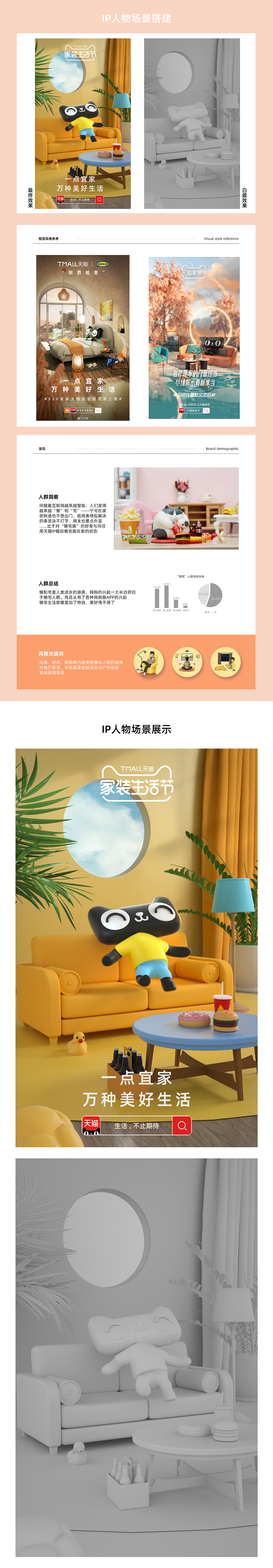 人物IP场景搭建（图ZMjcxNTY2NDMy） - 电商 - 站酷设计师那小子真帅8原创素材 - 站酷ZCOOL