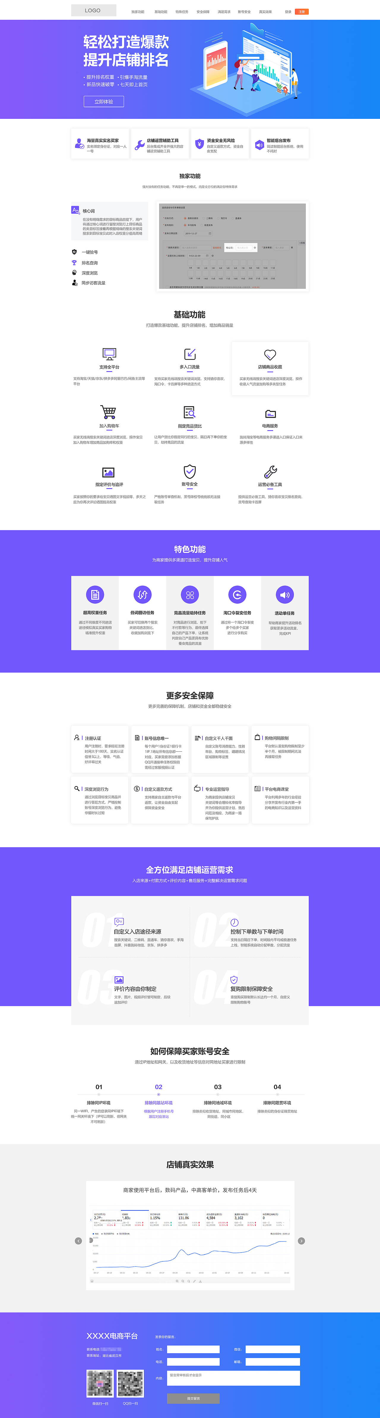 电商托管网店运营服务平台（图ZMjgxNzMwNjg0） - 电商 - 站酷设计师wuyunhua原创素材 - 站酷ZCOOL