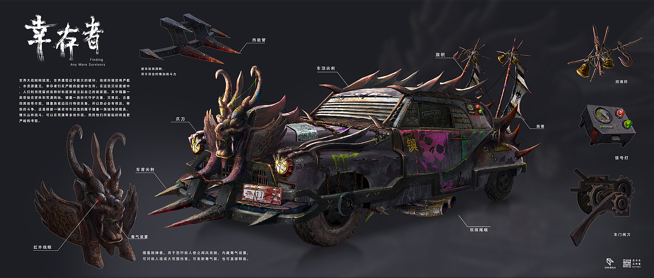 《载具设计》(1) | 北斗北学馆·进阶班学员作品