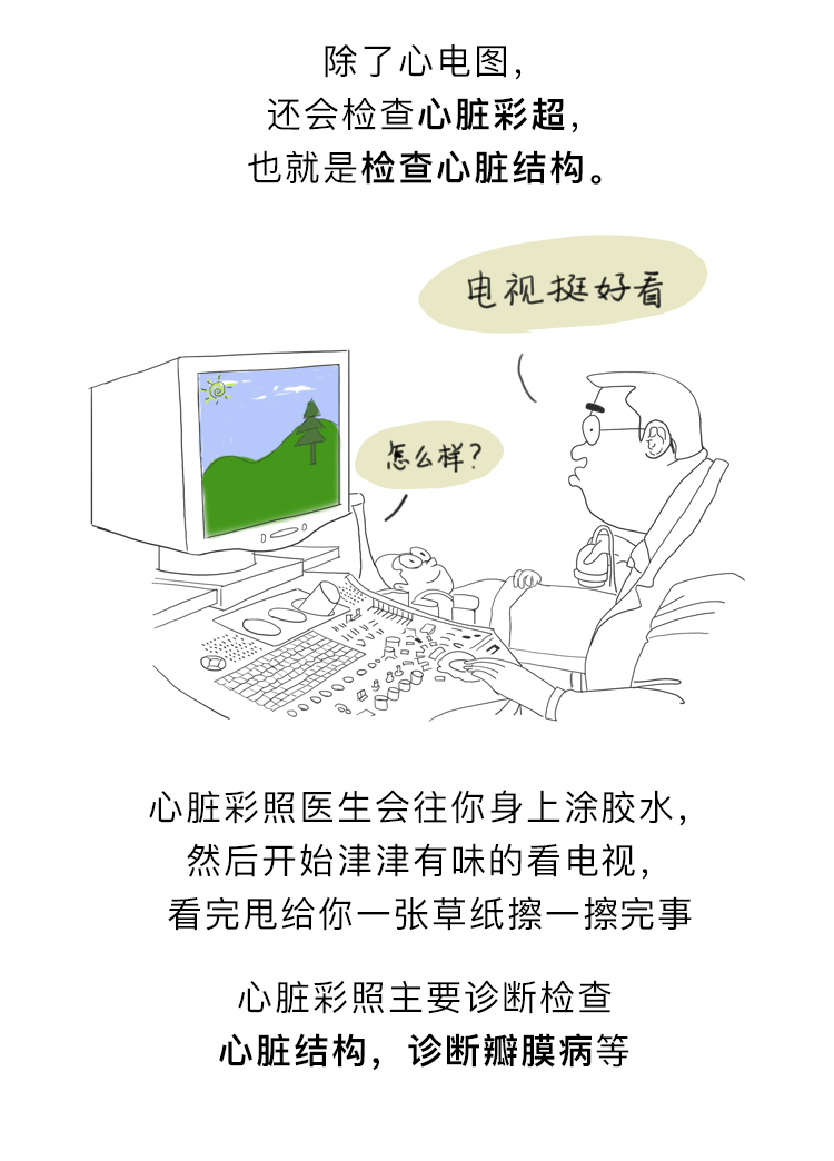 房颤漫画（图ZMTE5NzUxOTY0） - 商业插画 - 站酷设计师G_Fsky原创素材 - 站酷ZCOOL