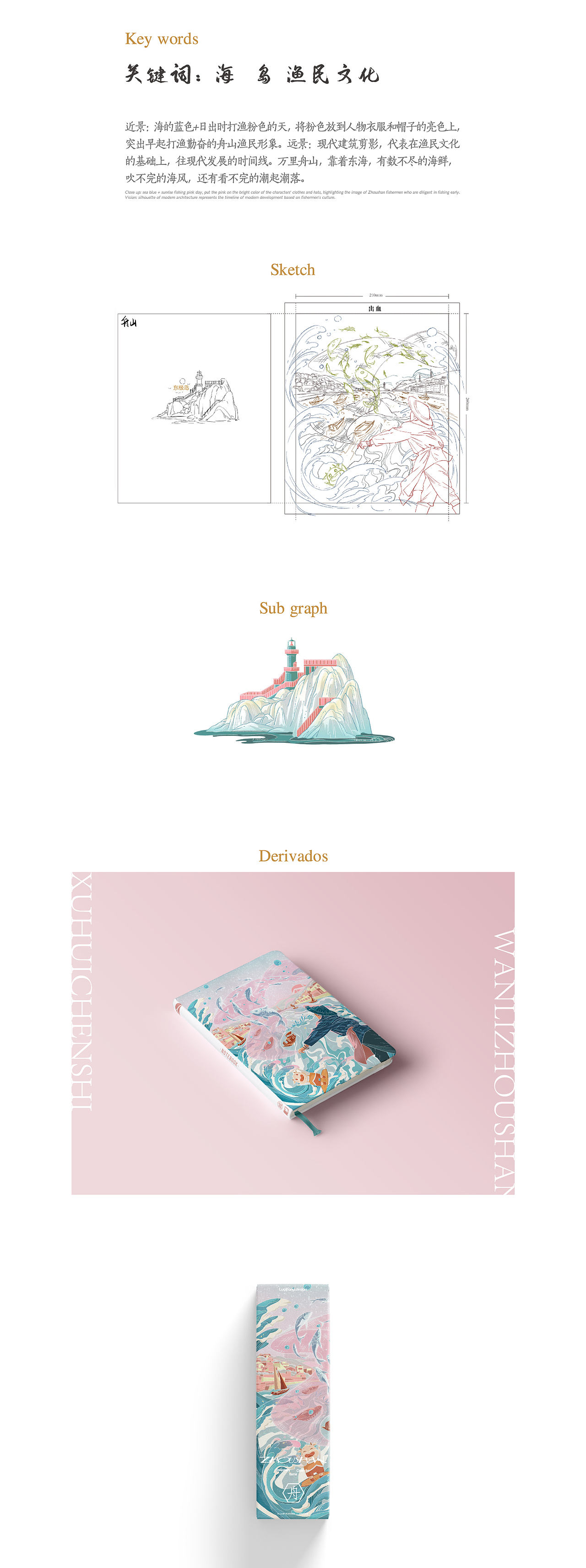 旭辉x奇舫社|浙江八城