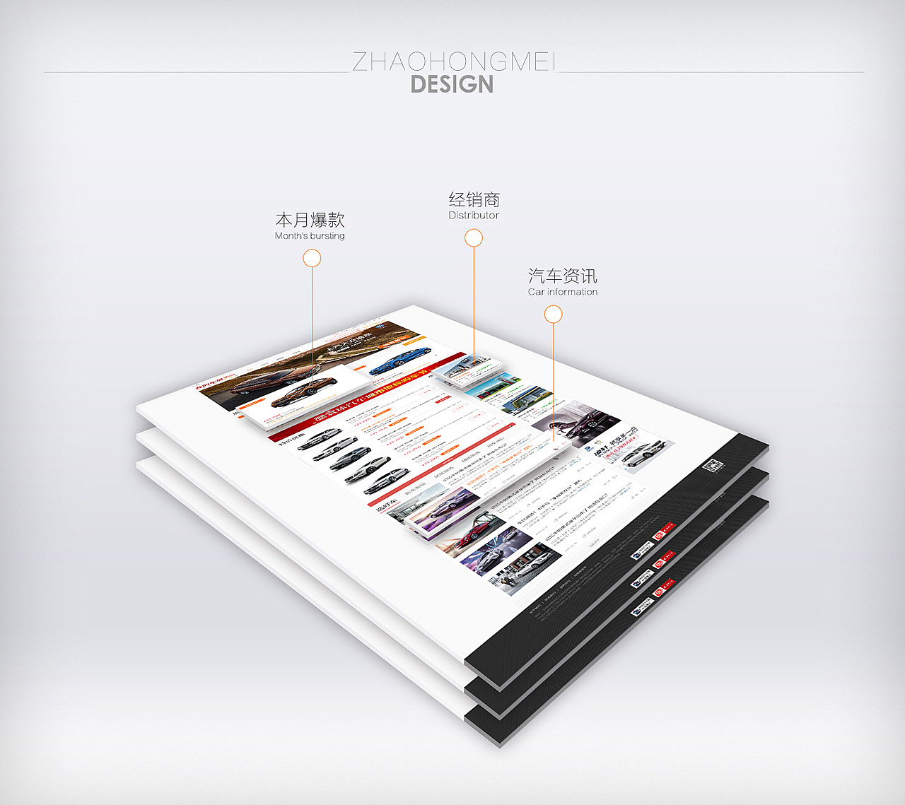 PC端-我的车城官网改版（图ZMzU2NTU4NTEy） - 电商 - 站酷设计师bilibilibo原创素材 - 站酷ZCOOL