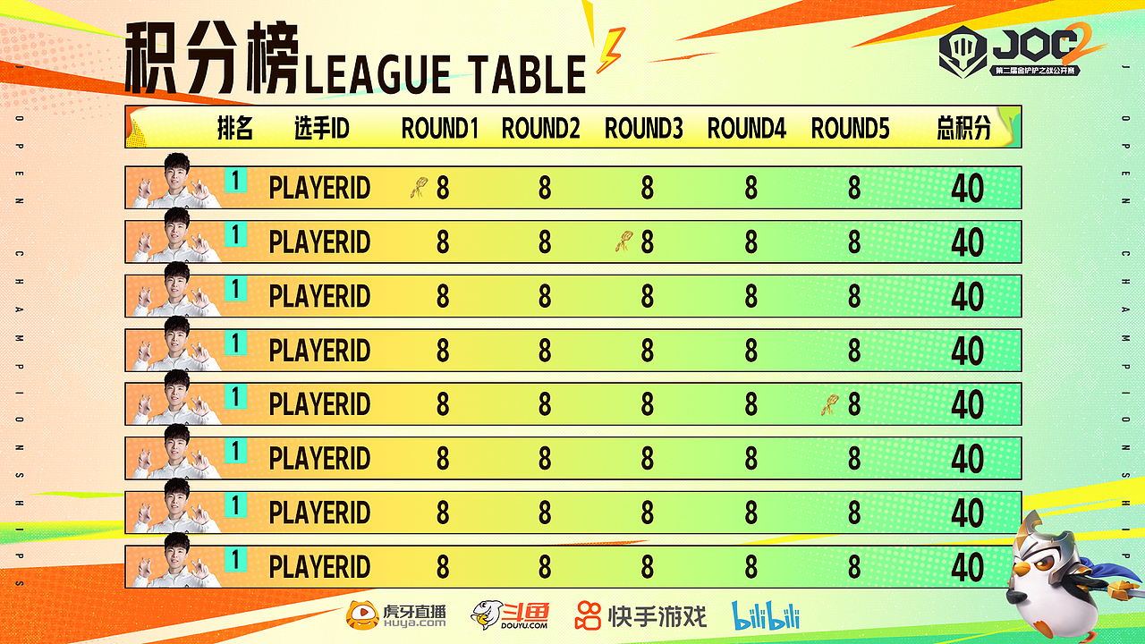 《第二届金铲铲之战公开赛》
