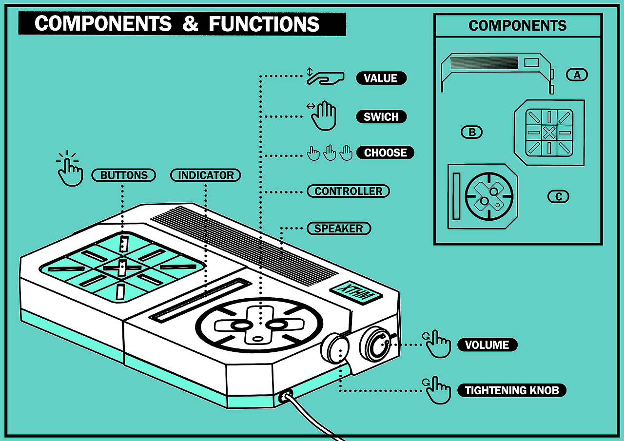 XTHM——一款基于手势识别的模块化音乐设备