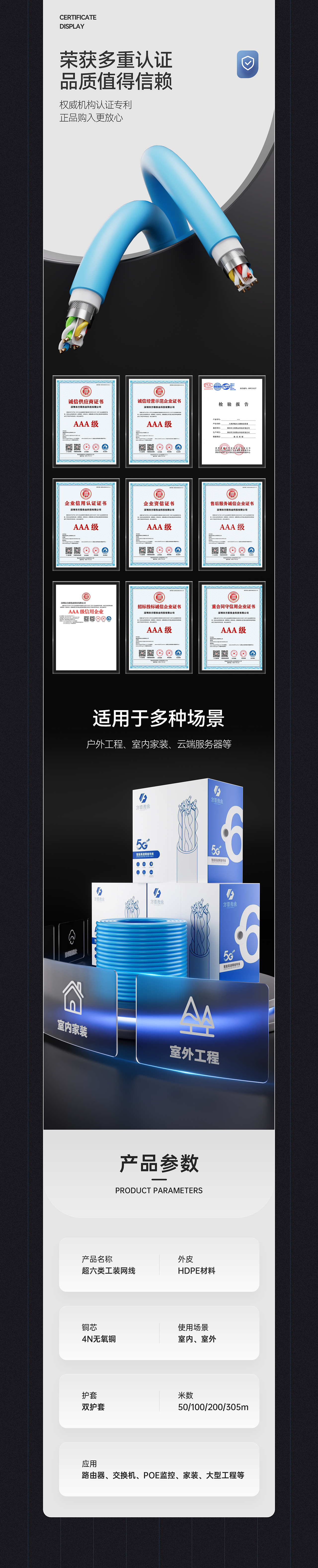 工程类网线详情页